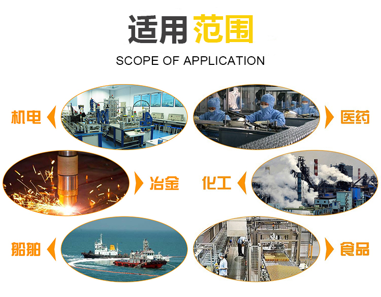 滅菌器械置物架_http://www.hardstreamsex.com_不銹鋼濾筒_第5張