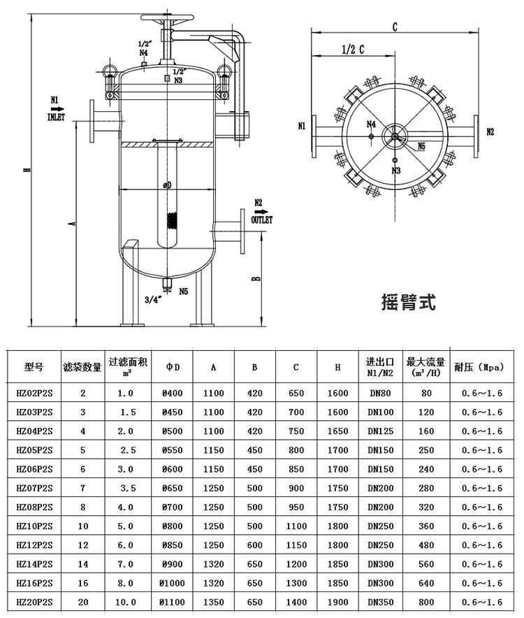袋式過濾器 龜背式過濾器 多袋式過濾器_http://www.hardstreamsex.com_產(chǎn)品中心_第5張