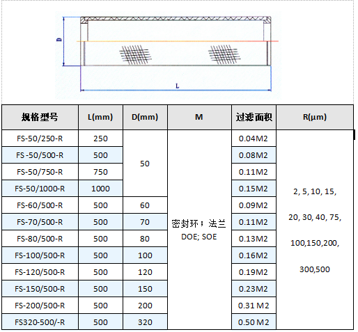 真空上料機(jī)空氣呼吸閥_不銹鋼折疊濾芯_第5張_河北環(huán)正過濾器械有限公司 真空上料機(jī)空氣呼吸閥_http://www.hardstreamsex.com_不銹鋼折疊濾芯_第5張