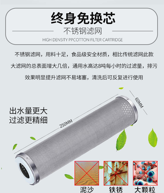 不銹鋼編織網濾筒_http://www.hardstreamsex.com_不銹鋼編織網類_第3張