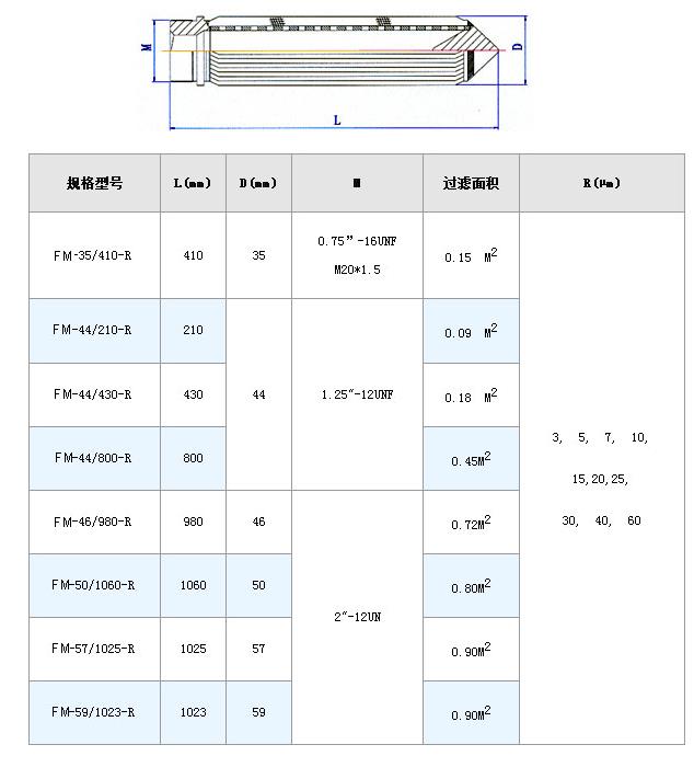 風機過濾網_不銹鋼折疊濾芯_第7張_河北環正過濾器械有限公司 風機過濾網_http://www.hardstreamsex.com_不銹鋼折疊濾芯_第7張