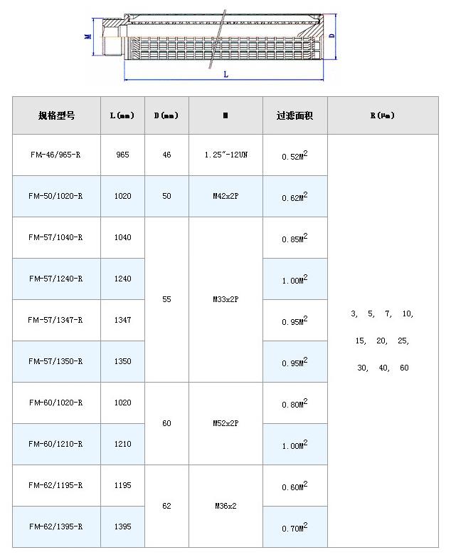 風機過濾網_不銹鋼折疊濾芯_第8張_河北環正過濾器械有限公司 風機過濾網_http://www.hardstreamsex.com_不銹鋼折疊濾芯_第8張